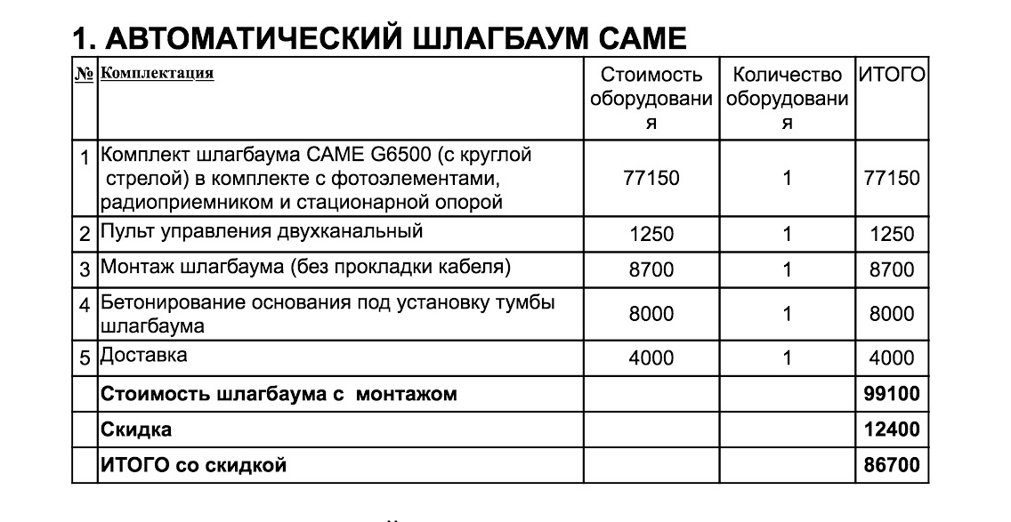 Образец смета на установку дверей